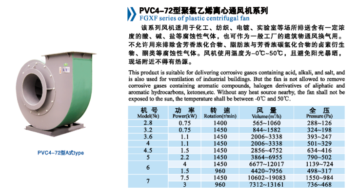 PVC4-72型聚氯乙烯离心通风系列