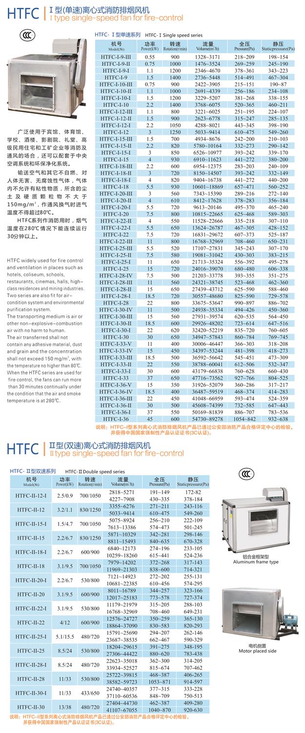 HTFC型离心式消防排烟风机